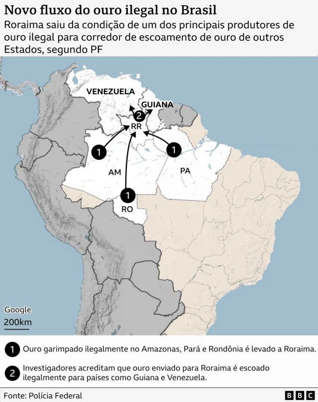 Mapa mostra, com o uso de flechas, o fluxo do ouro que sai do Amazonas, Pará e Rondônia em direção a Rorima para depois ir à Guiana e à Venezuela
